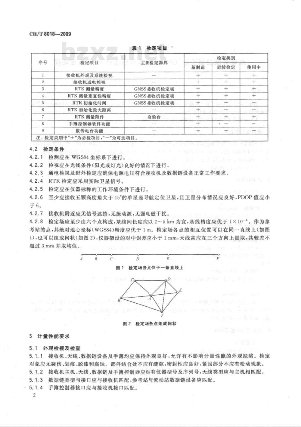 CH/T 8018-2009 全球导航卫星系统(GNSS)测量型接收机RTK检定规程 CH/T 8018-2009 全球导航卫星系统(GNSS)测量型接收机RTK检定规程