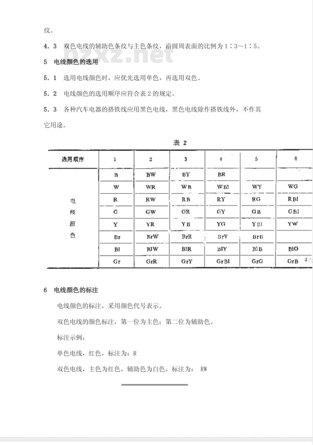 QC/T 414-1999 汽车用低压电线的颜色 QC/T 414-1999 汽车用低压电线的颜色