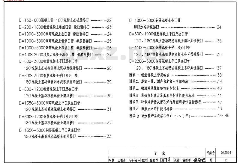 04S516 混凝土排水管道基础及接口 04S516 混凝土排水管道基础及接口