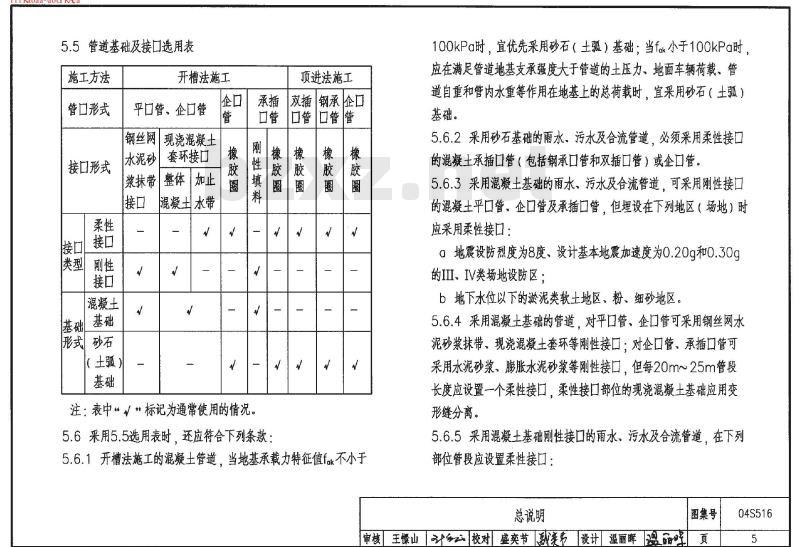 04S516 混凝土排水管道基础及接口 04S516 混凝土排水管道基础及接口