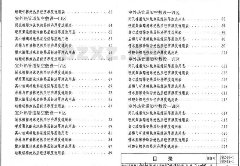 08K507-1 08R418-1 管道与设备绝热K507-1~2 R418-1~2(2008年合订本) 08K507-1 08R418-1 管道与设备绝热K507-1~2 R418-1~2(2008年合订本)