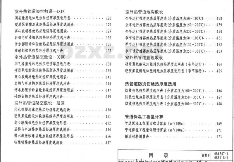 08K507-1 08R418-1 管道与设备绝热K507-1~2 R418-1~2(2008年合订本) 08K507-1 08R418-1 管道与设备绝热K507-1~2 R418-1~2(2008年合订本)