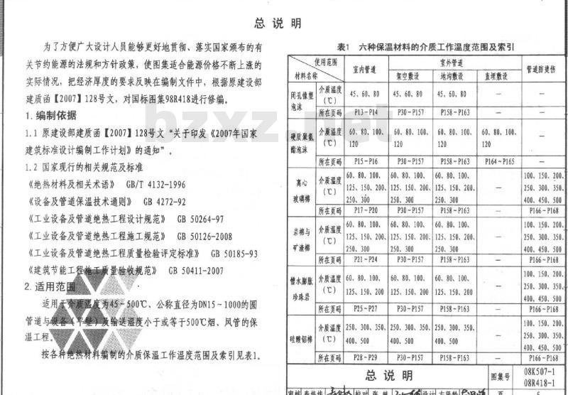 08K507-1 08R418-1 管道与设备绝热K507-1~2 R418-1~2(2008年合订本) 08K507-1 08R418-1 管道与设备绝热K507-1~2 R418-1~2(2008年合订本)