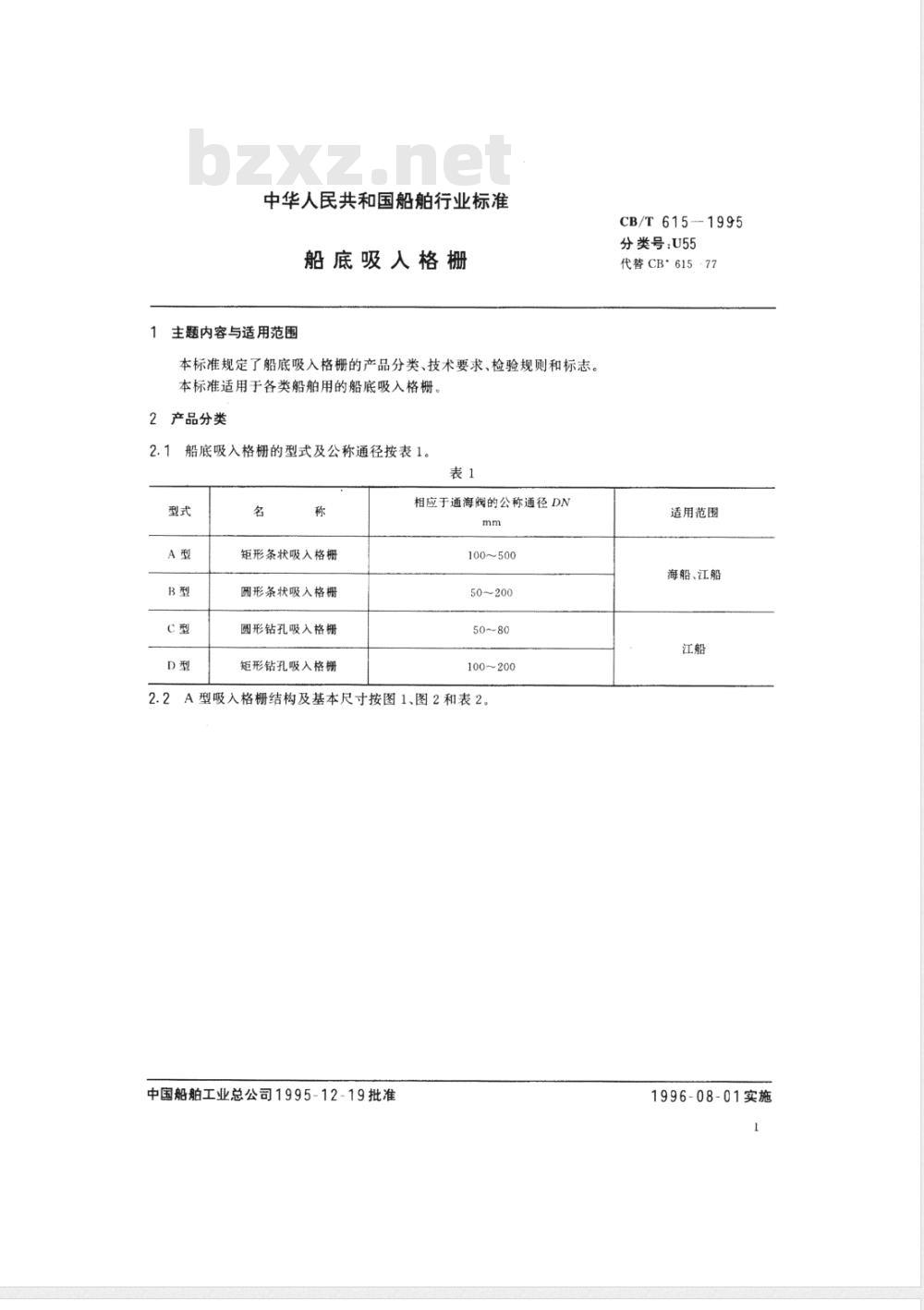 CB/T 615-1995 船底吸入格栅 CB/T 615-1995 船底吸入格栅