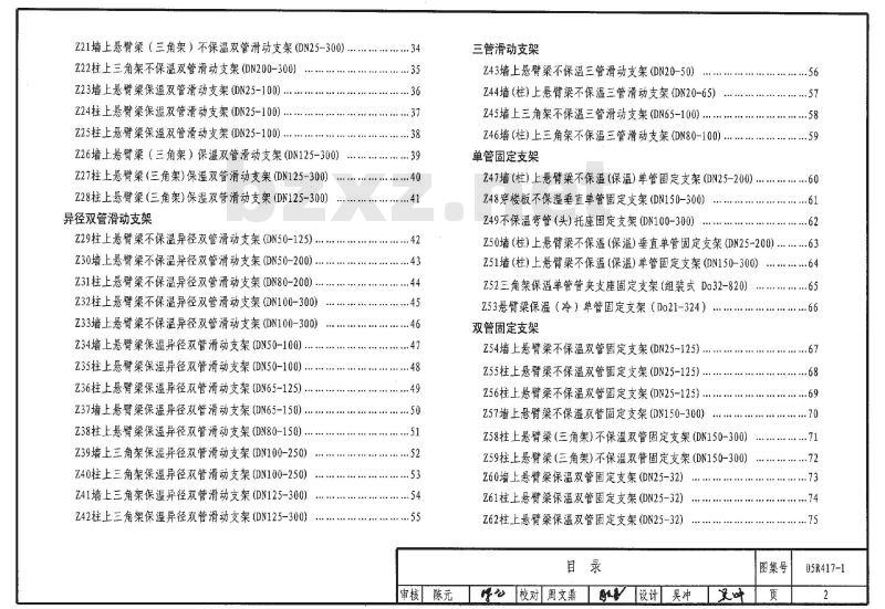 05R417-1 室内管道支吊架 05R417-1 室内管道支吊架