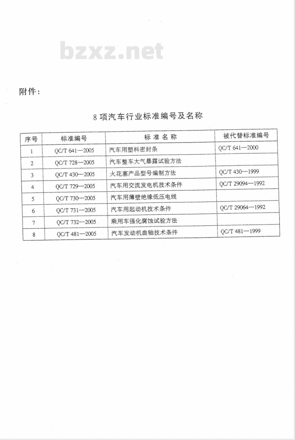 QC/T 730-2005 汽车用薄壁绝缘低压电线 QC/T 730-2005 汽车用薄壁绝缘低压电线