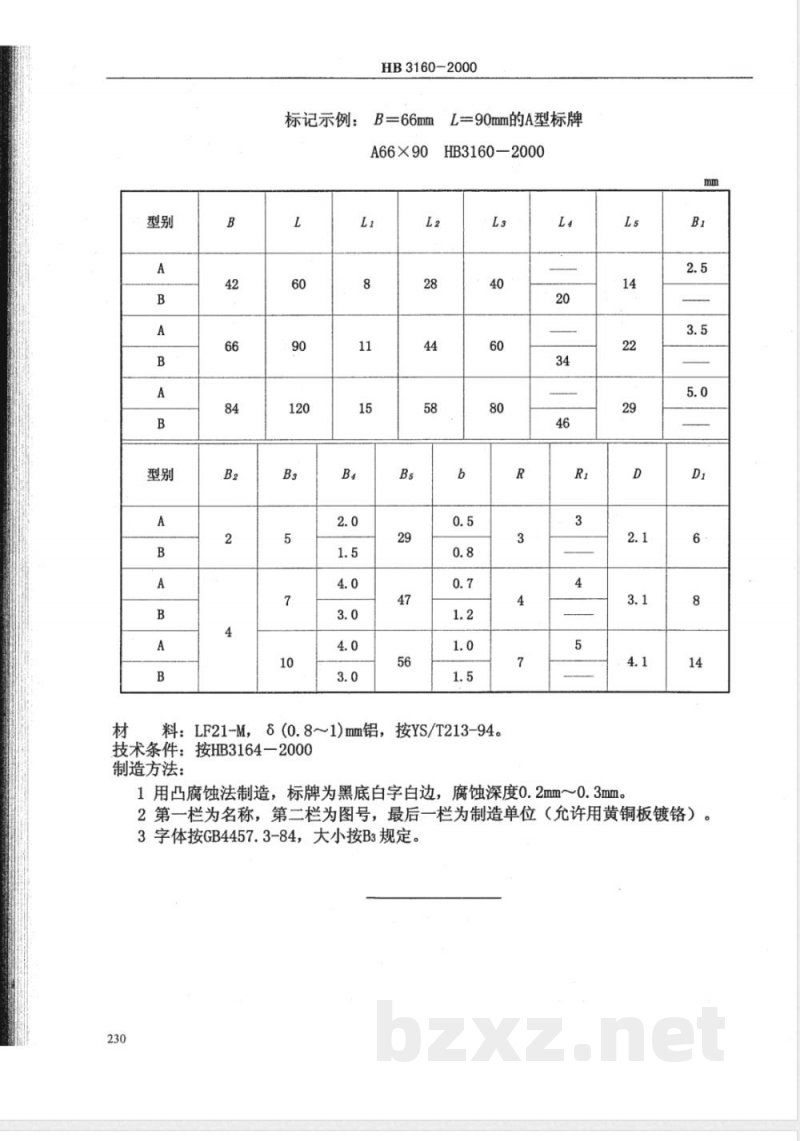 HB 3160-2000 标牌 HB 3160-2000 标牌
